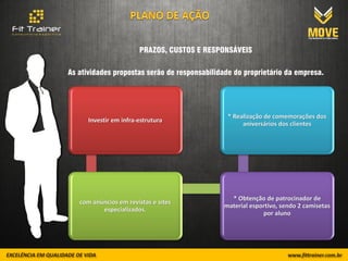 PRAZOS, CUSTOS E RESPONSÁVEIS

As atividades propostas serão de responsabilidade do proprietário da empresa.




                                                * Realização de comemorações dos
      Investir em infra-estrutura
                                                     aniversários dos clientes




                                                 * Obtenção de patrocinador de
   com anúncios em revistas e sites
                                               material esportivo, sendo 2 camisetas
          especializados.
                                                            por aluno
 