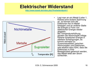 © Dr. C. Schmaranzer 2009 16
Elektrischer Widerstand
http://www.bzeeb.de/index.php?f=arbeiten&pid=1
• Legt man an ein Meta...