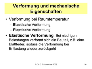 © Dr. C. Schmaranzer 2009 54
Verformung und mechanische
Eigenschaften
• Verformung bei Raumtemperatur
– Elastische Verform...