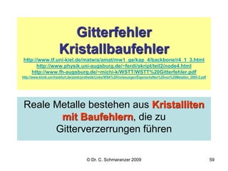 © Dr. C. Schmaranzer 2009 59
Gitterfehler
Kristallbaufehler
http://www.tf.uni-kiel.de/matwis/amat/mw1_ge/kap_4/backbone/r4...