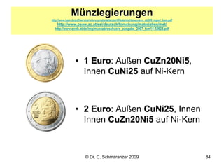 © Dr. C. Schmaranzer 2009 84
Münzlegierungen
http://www.bam.de/pdf/service/referenzmaterialien/zertifikate/nichteisen/erm_...