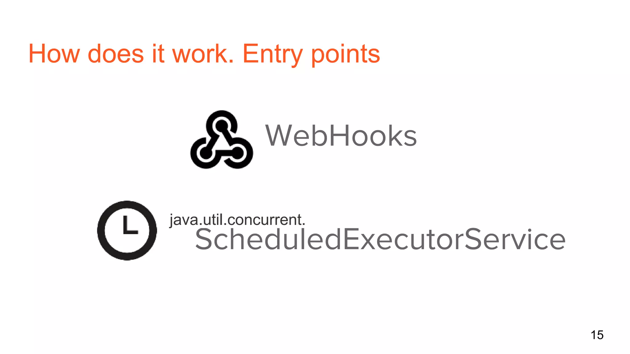 How does it work. Entry points
WebHooks
ScheduledExecutorService
15
java.util.concurrent.
 