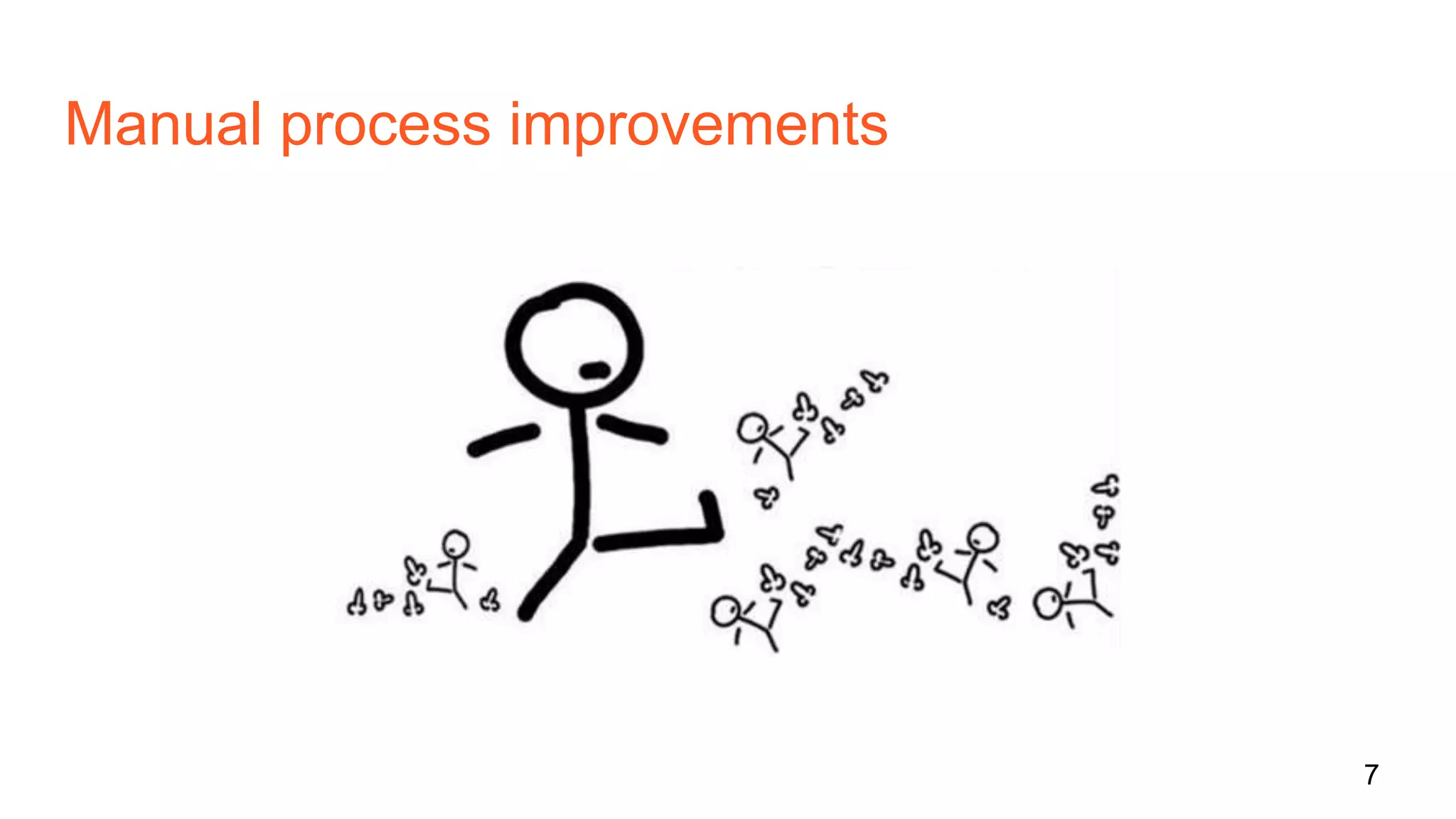 Manual process improvements
7
 