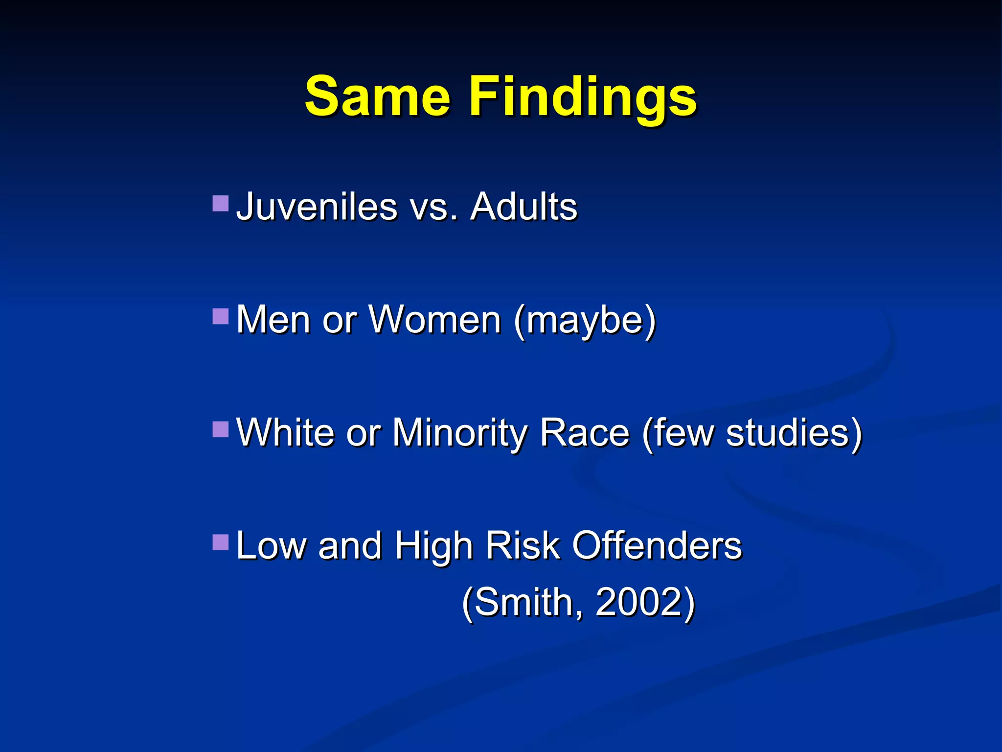 Same Findings Juveniles vs. Adults Men or Women (maybe) White or Minority Race (few studies) Low and High Risk Offenders (Smith, 2002) 