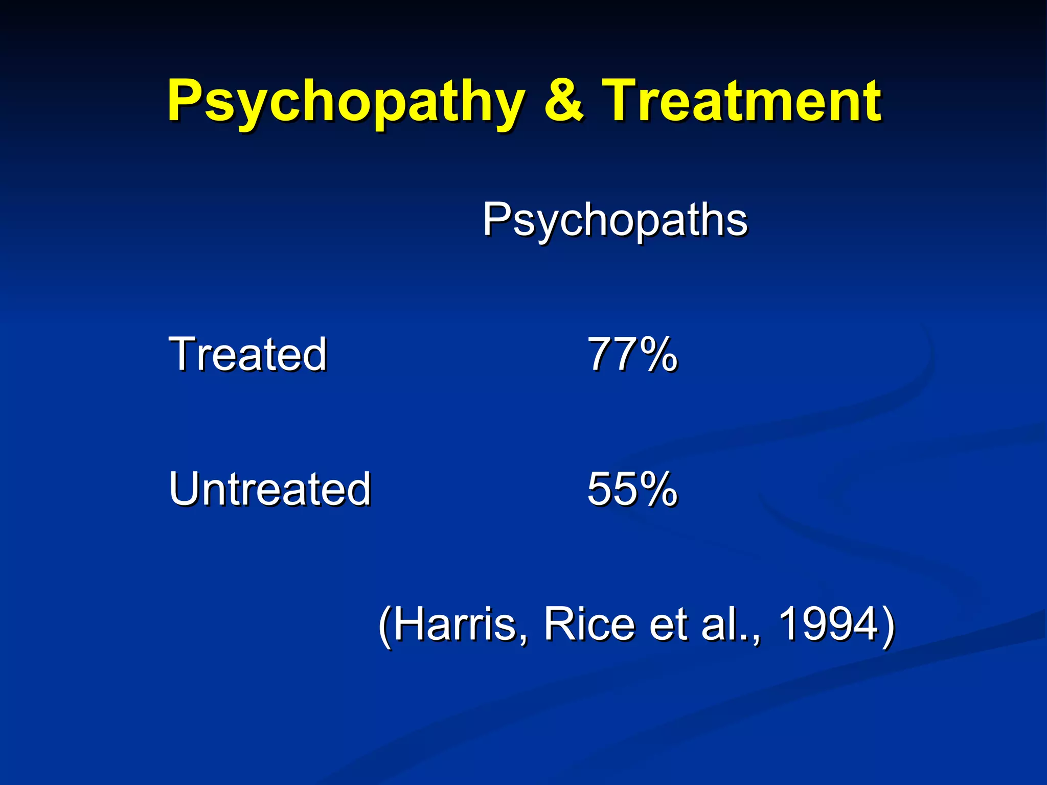 Psychopathy & Treatment Psychopaths Treated 77% Untreated 55% (Harris, Rice et al., 1994) 