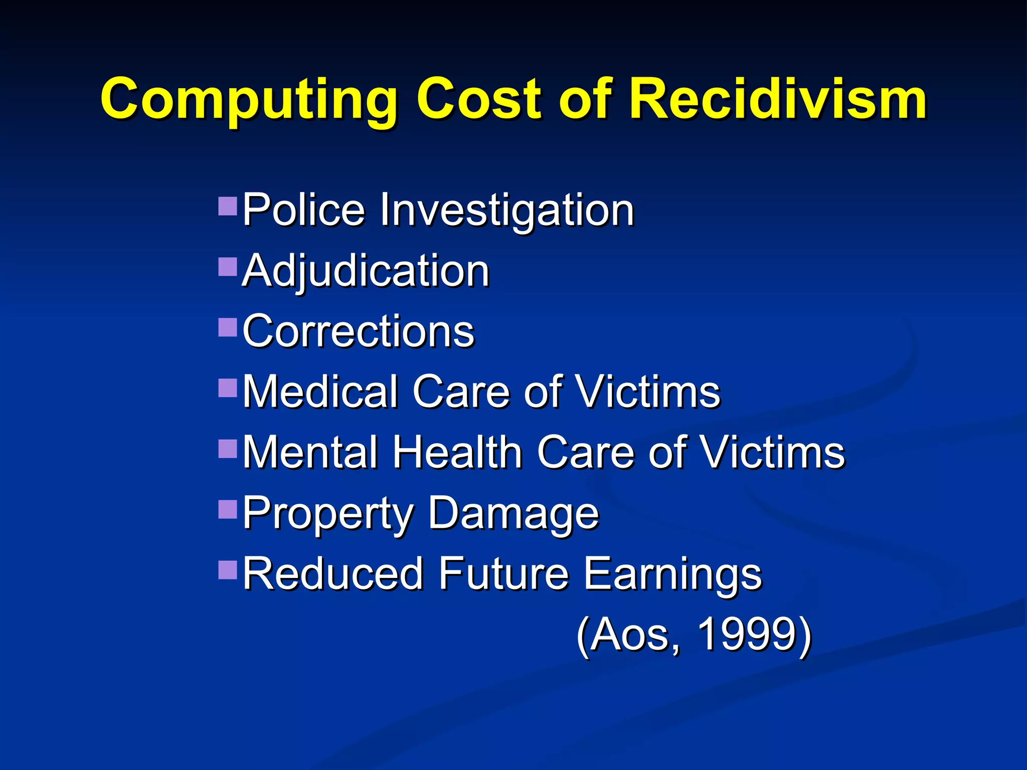Computing Cost of Recidivism Police Investigation Adjudication Corrections Medical Care of Victims Mental Health Care of Victims Property Damage Reduced Future Earnings (Aos, 1999) 