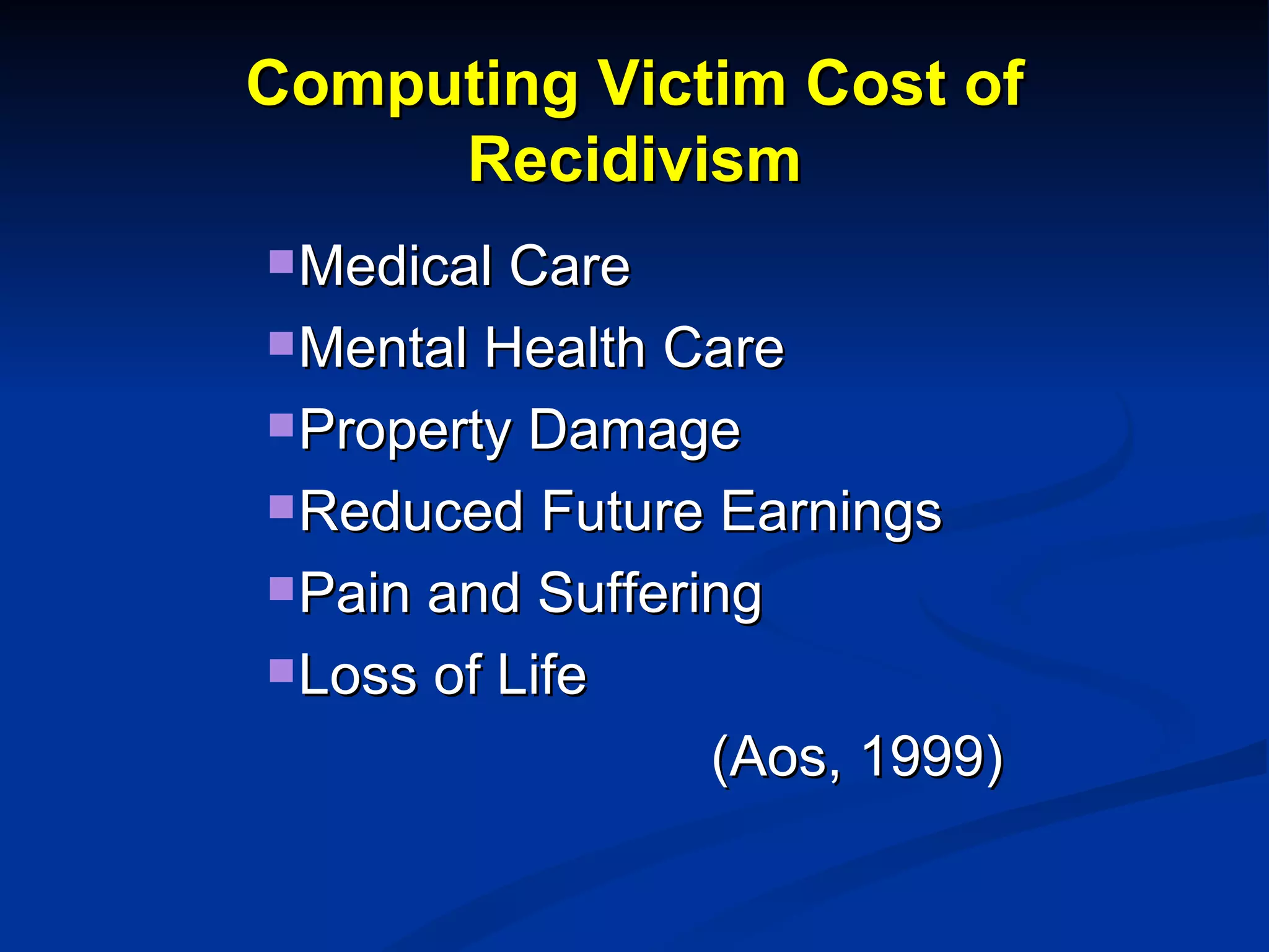 Computing Victim Cost of Recidivism Medical Care Mental Health Care Property Damage Reduced Future Earnings Pain and Suffering Loss of Life (Aos, 1999) 