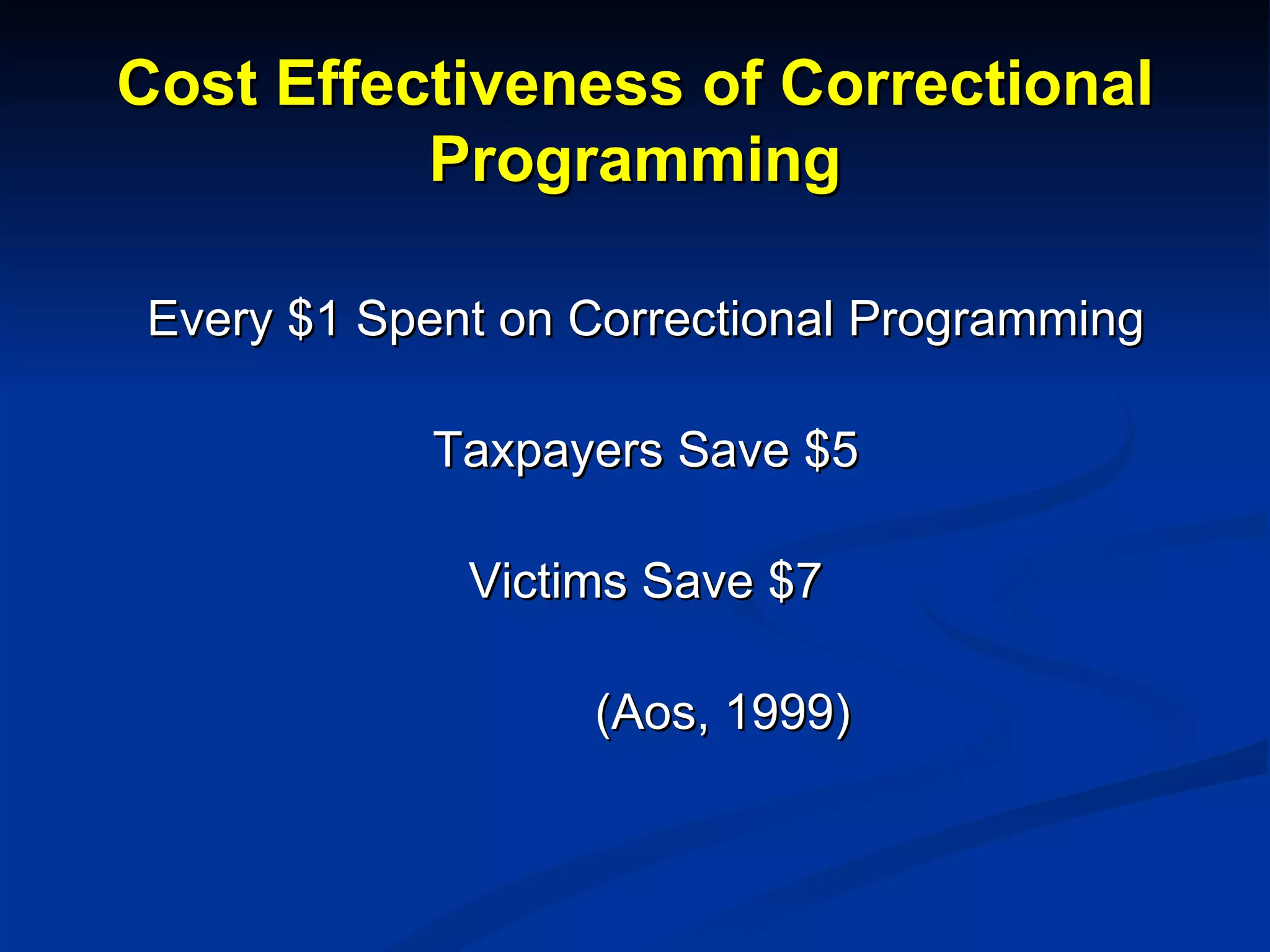 Cost Effectiveness of Correctional Programming Every $1 Spent on Correctional Programming Taxpayers Save $5 Victims Save $7 (Aos, 1999) 