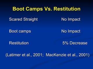 Boot Camps Vs. Restitution <ul><li>Scared Straight No Impact </li></ul><ul><li>Boot camps No Impact </li></ul><ul><li>Rest...