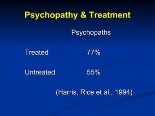 Psychopathy & Treatment <ul><li>Psychopaths </li></ul><ul><li>Treated 77% </li></ul><ul><li>Untreated 55% </li></ul><ul><l...
