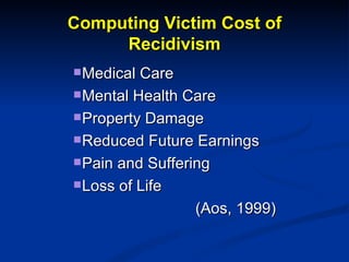 Computing Victim Cost of Recidivism <ul><ul><ul><ul><li>Medical Care </li></ul></ul></ul></ul><ul><ul><ul><ul><li>Mental H...