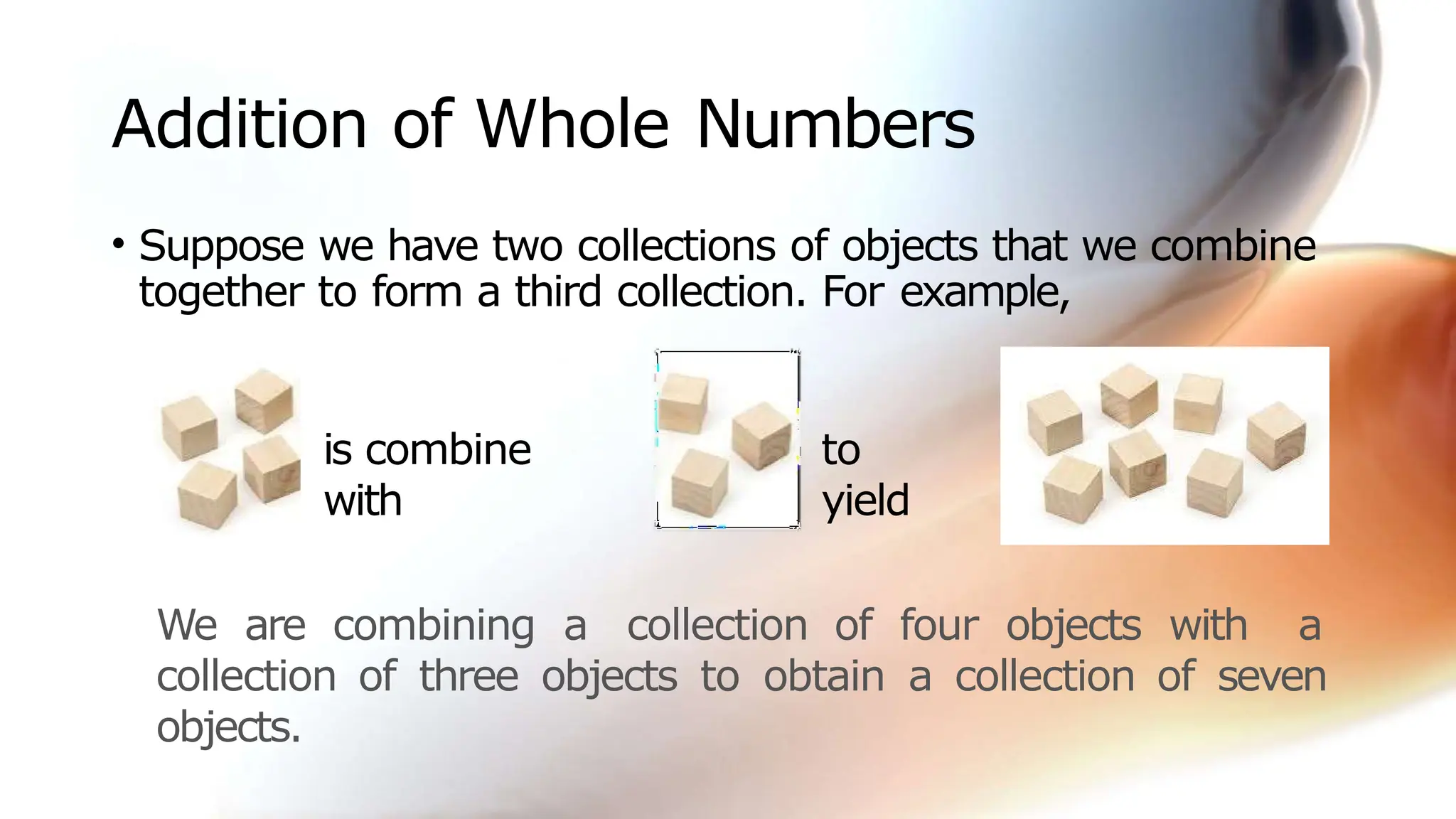 Addition of Whole Numbers
• Suppose we have two collections of objects that we combine
together to form a third collection. For example,
is combine
with
to
yield
We are combining a collection of four objects with a
collection of three objects to obtain a collection of seven
objects.
 