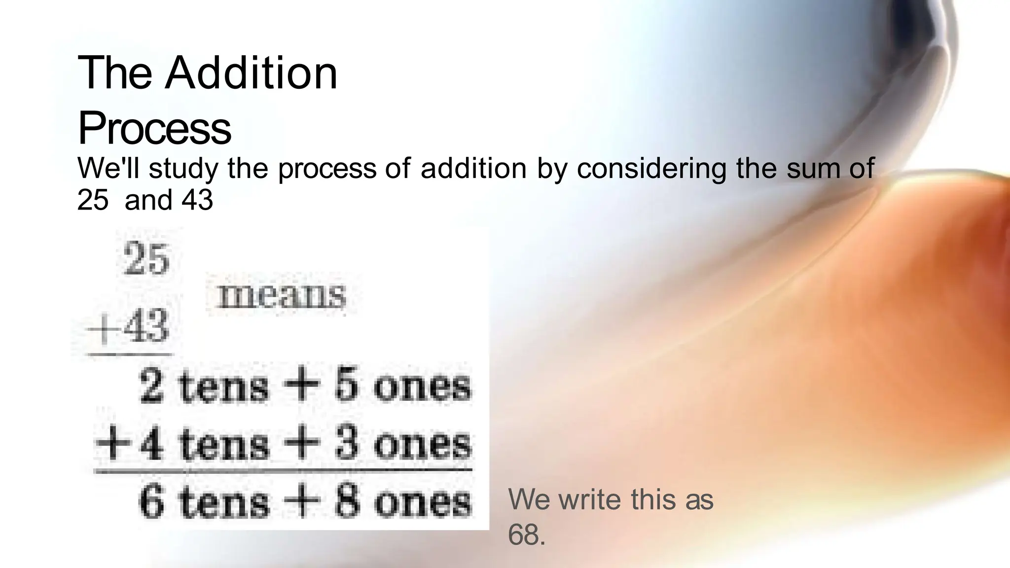 The Addition
Process
We'll study the process of addition by considering the sum of
25 and 43
We write this as
68.
 