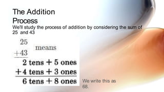 2 Whole Numbers introduction, addition, subtraction2.pptx