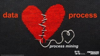 Process Mining: Past, Present, and Future