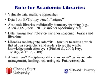Role for Academic Libraries Valuable data, multiple approaches Data from EVGs may benefit “science” Academic libraries traditionally boundary spanning (e.g., Allen 2005 ,Corrall 2010): another opportunity here Data management role increasing for academic libraries and librarians Libraries can integrate data with  literature to create a world that allows researchers and readers to see the whole knowledge production cycle (Fink et al., 2008; Hey, Tansley, & Tolle, 2009).  Alternatives? Disciplinary data repositories? Issues include management, funding, resourcing etc. Future research. 