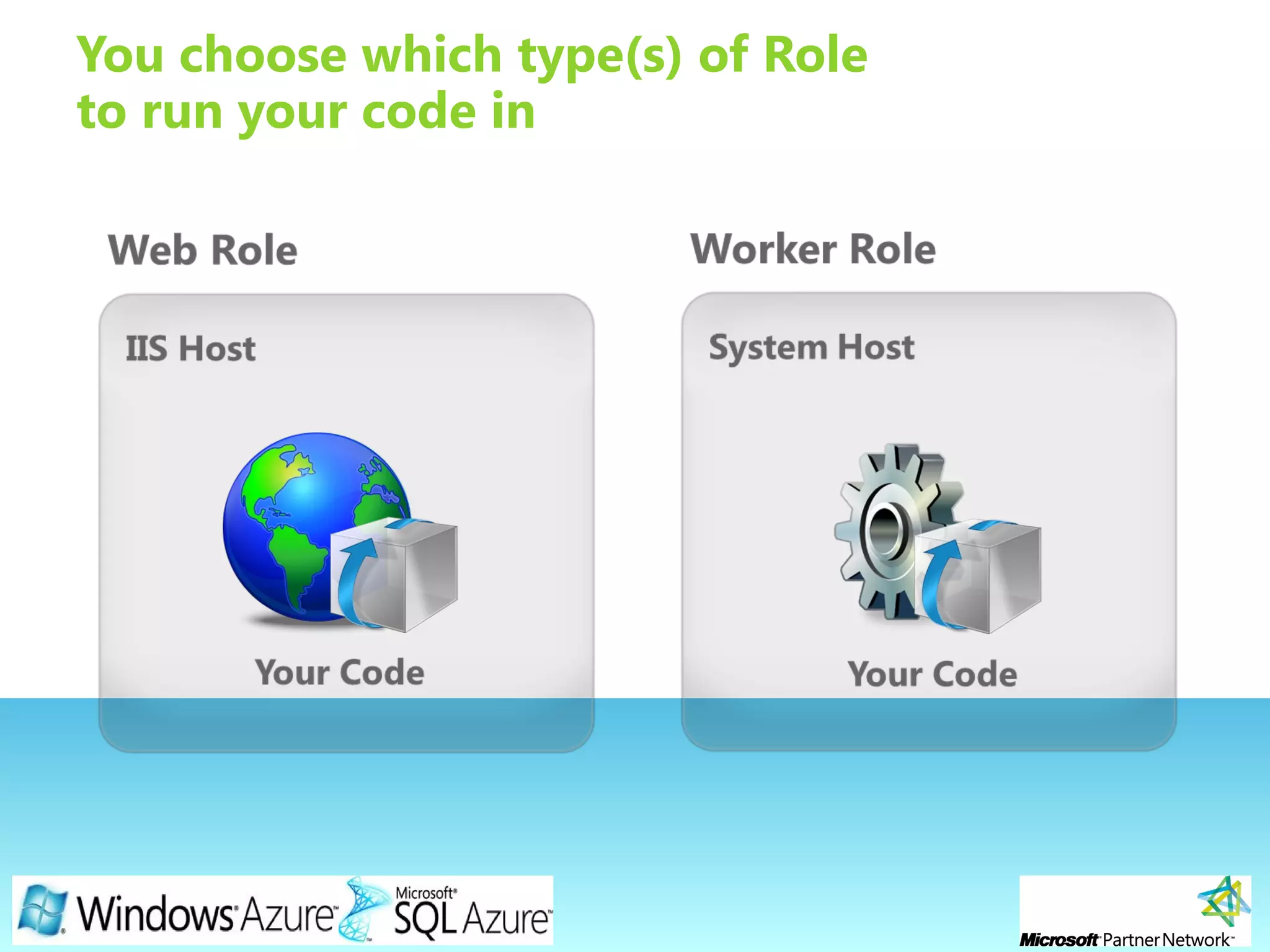 Page 10
You choose which type(s) of Role
to run your code in
 