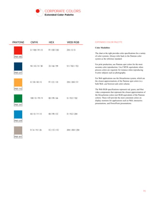CORPORATE COLORS
Extended Color Palette
EXTENDED COLOR PALETTE
Color Modalities
The chart at the right provides color specifications for a variety
of color systems. Always refer back to the Pantone color
system as the reference standard.
For print production, use Pantone spot colors for the most
accurate color reproduction. Use CMYK equivalents when
process colors are required, for instance when reproducing
4-color subjects such as photography.
For Web applications use the Hexachrome system, which are
the closest approximations of the Pantone spot colors in a
both Web- and browser-safe color scheme.
The Web RGB specifications represent red, green, and blue
video components that represent the closest approximation of
the Hexachrome colors (not RGB equivalents of the Pantone
colors). These will provide the most consistent colors on
display monitors for applications such as Web, interactive
presentations, and PowerPoint presentations.
15
PMS 401
PMS 639
PMS 347
PMS 143
PMS 647
PMS 485
0 / 100 / 91 / 0 FF / OO / OO 255 / 0 / 0
94 / 43 / 0 / 38 33 / 66 / 99 51 / 102 / 153
0 / 30 / 83 / 0 FF / CC / 33 255 / 204 / 51
100 / 0 / 79 / 9 00 / 99 / 66 0 / 153 / 102
83 / 0 / 11 / 0 00 / 99 / CC 0 / 153 / 204
0 / 6 / 15 / 26 CC / CC / CC 204 / 204 / 204
PANTONE CMYK HEX WEB RGB
 