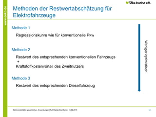 12
www.oeko.de
Methoden der Restwertabschätzung für
Elektrofahrzeuge
Methode 1
Regressionskurve wie für konventionelle Pkw
Methode 2
Restwert des entsprechenden konventionellen Fahrzeugs
+
Kraftstoffkostenvorteil des Zweitnutzers
Methode 3
Restwert des entsprechenden Dieselfahrzeug
Wenigeroptimistisch
Elektromobilität in gewerblichen Anwendungen│Rut Waldenfels│Berlin│18.02.2015
 
