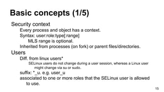 Basic concepts (1/5)
Security context
Every process and object has a context.
Syntax: user:role:type[:range]
MLS range is optional.
Inherited from processes (on fork) or parent files/directories.
Users
Diff. from linux users*
SELinux users do not change during a user session, whereas a Linux user
might change via su or sudo.
suffix: *_u. e.g. user_u
associated to one or more roles that the SELinux user is allowed
to use.
15
 