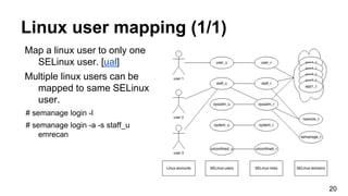 Linux user mapping (1/1)
20
Map a linux user to only one
SELinux user. [ual]
Multiple linux users can be
mapped to same SELinux
user.
# semanage login -l
# semanage login -a -s staff_u
emrecan
 