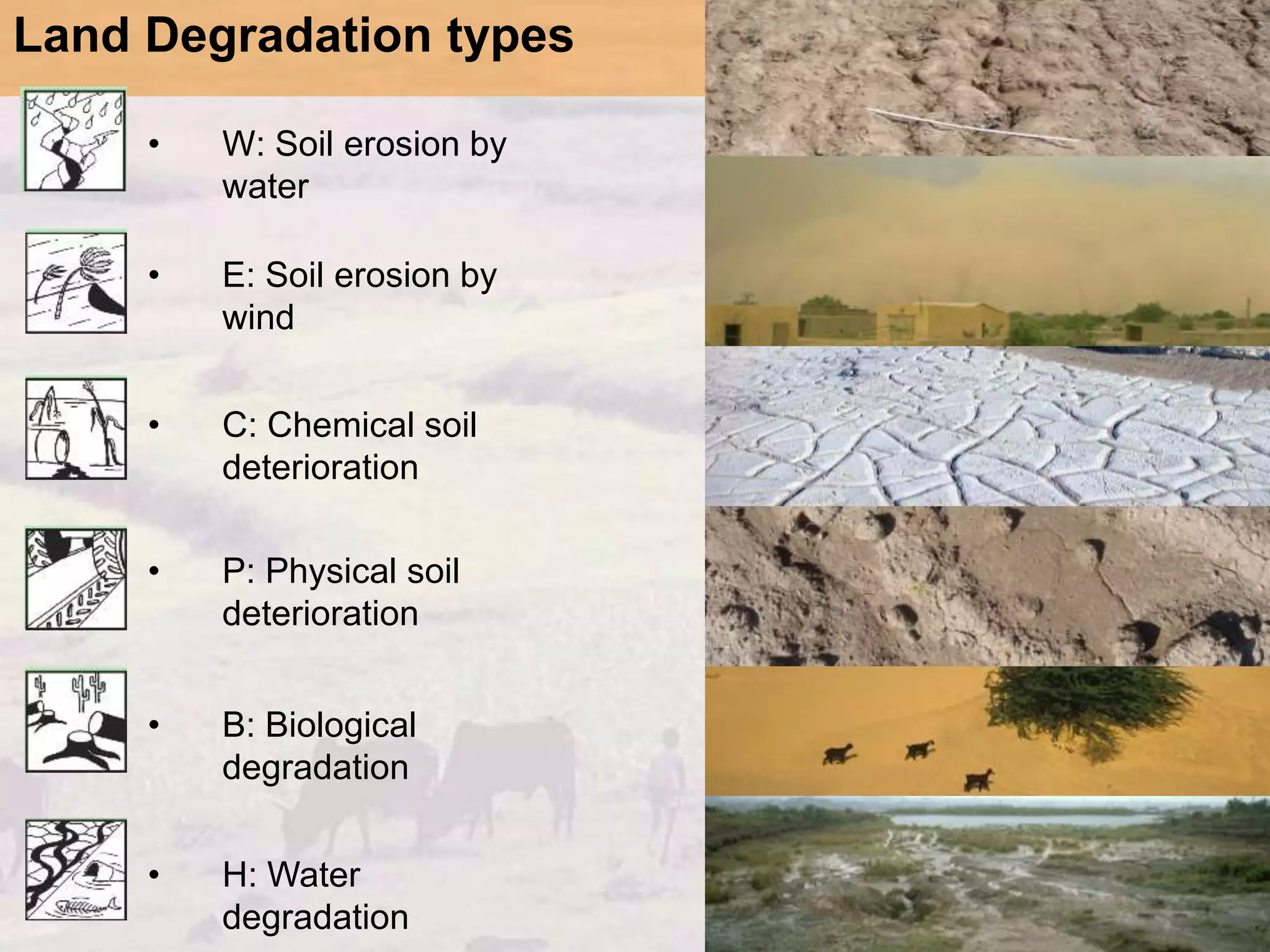 42
• W: Soil erosion by
water
Land Degradation types
Source: WOCAT 2007
• E: Soil erosion by
wind
• C: Chemical soil
deterioration
• P: Physical soil
deterioration
• B: Biological
degradation
• H: Water
degradation
 
