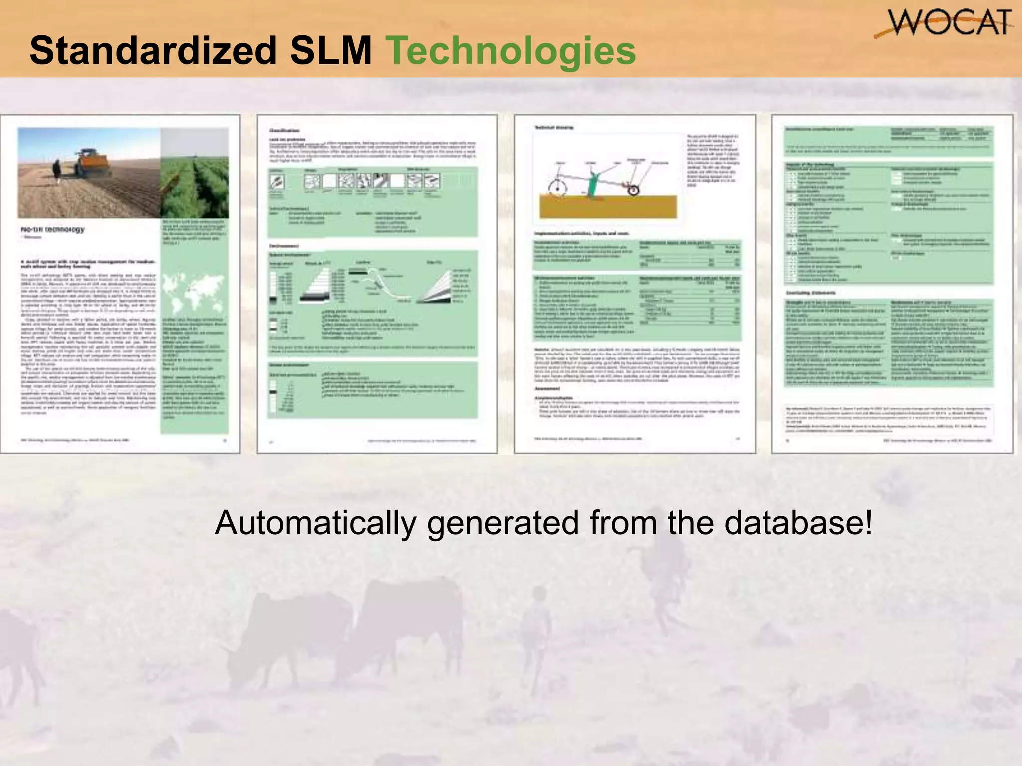Standardized SLM Technologies
Automatically generated from the database!
 
