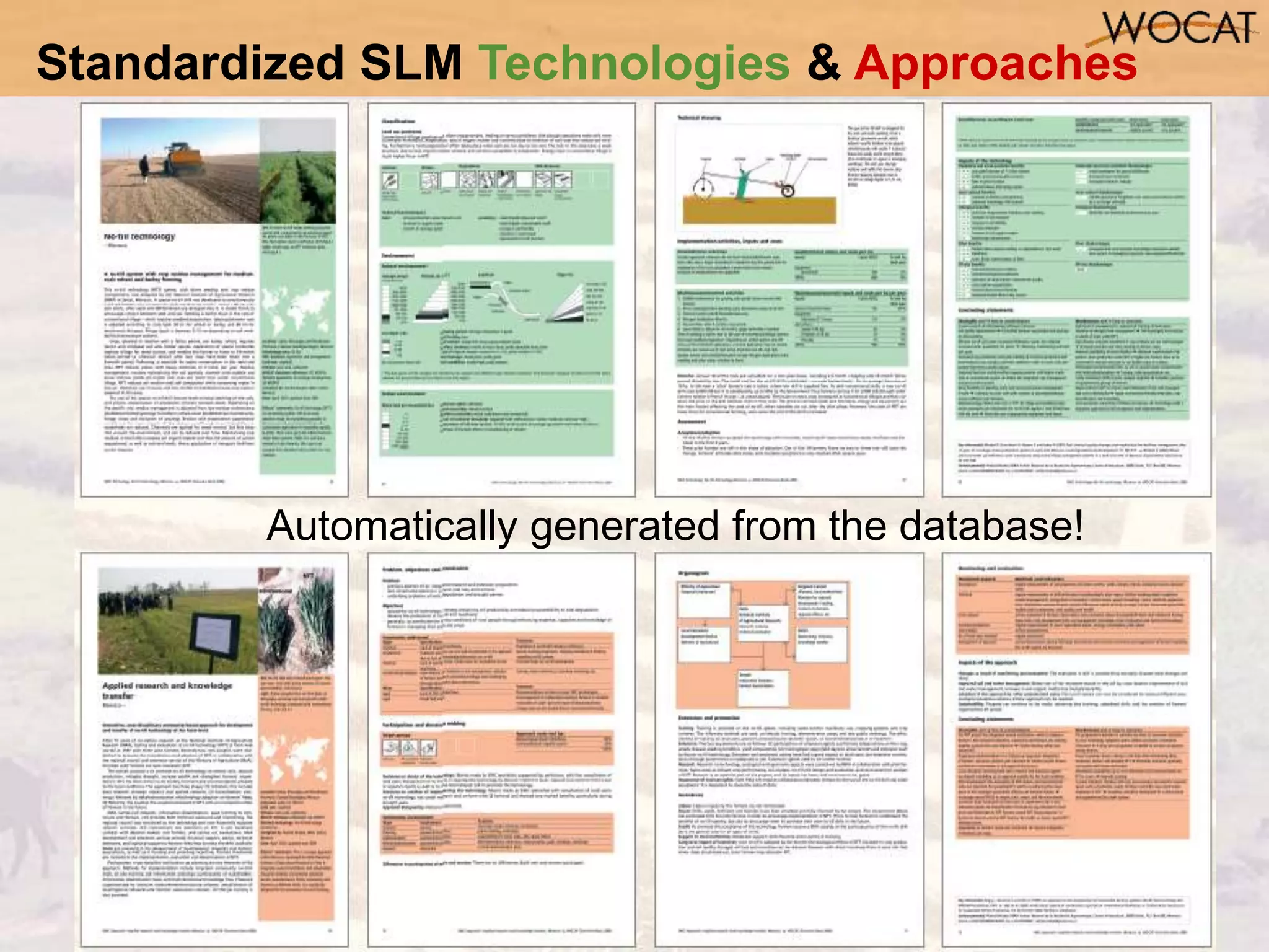 Standardized SLM Technologies & Approaches
Automatically generated from the database!
 