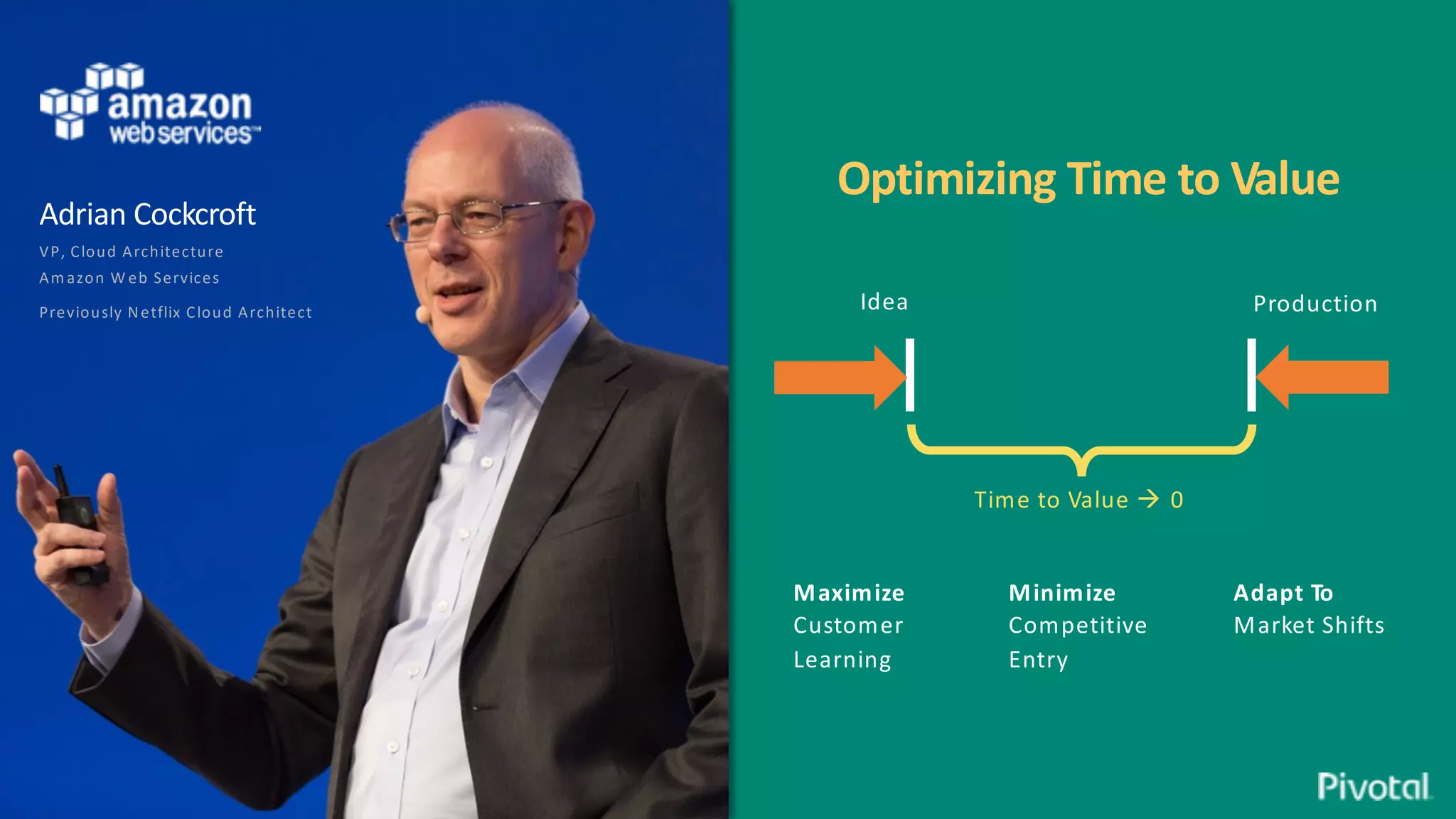 Maximize
Customer
Learning
Time to Value à 0
Optimizing Time to Value
Idea Production
Minimize
Competitive
Entry
Adapt To
Market Shifts
Adrian Cockcroft
VP, Cloud Architecture
Am azon W eb Services
Previously Netflix Cloud Architect
 