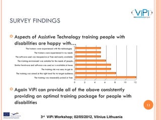 ViPi Survey (Andy Burton, NTU)
