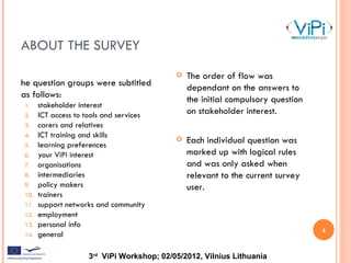 ViPi Survey (Andy Burton, NTU)