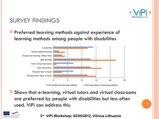 ViPi Survey (Andy Burton, NTU)
