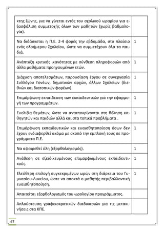 67
κτθσ ηϊνθσ, για να γίνεται εντόσ του ςχολικοφ ωραρίου για ε-
ξαςφάλιςθ ςυμμετοχισ όλων των μακθτϊν (χωρίσ βακμολο-
γία).
Να διδάςκεται θ Π.Ε. 2-4 φορζσ τθν εβδομάδα, ςτο πλαίςιο
ενόσ ολοιμερου ΢χολείου, ϊςτε να ςυμμετζχουν όλα τα παι-
διά.
1
Ανάπτυξθ κριτικισ ικανότθτασ με ςφνκεςθ πλθροφοριϊν από
άλλα μακιματα προθγουμζνων ετϊν.
1
Διάχυςθ αποτελεςμάτων, παρουςίαςθ ζργου ςε ςυνεργαςία
΢υλλόγου Γονζων, δθμοτικϊν αρχϊν, άλλων ΢χολείων (διε-
κνϊν και διατοπικϊν φορζων).
1
Επιμόρφωςθ-εκπαίδευςθ των εκπαιδευτικϊν για τθν εφαρμο-
γι των προγραμμάτων.
1
Ευελιξία κεμάτων, ϊςτε να ανταποκρίνονται ςτθ κζλθςθ κα-
κθγθτϊν και παιδιϊν αλλά και ςτα τοπικά προβλιματα .
1
Επιμόρφωςθ εκπαιδευτικϊν και ευαιςκθτοποίθςθ όςων δεν
ζχουν ενδιαφερκεί ακόμα με ςκοπό τθν εμπλοκι τουσ ςε προ-
γράμματα Π.Ε.
1
Να αφαιρεκεί φλθ (εξορκολογιςμόσ). 1
Ανάκεςθ ςε εξειδικευμζνουσ επιμορφωμζνουσ εκπαιδευτι-
κοφσ.
1
Ελεφκερθ επιλογι ςυγκεκριμζνων ωρϊν ςτθ διάρκεια του Γυ-
μναςίου-Λυκείου, ϊςτε να αποκτά ο μακθτισ περιβαλλοντικι
ευαιςκθτοποίθςθ.
1
Απαιτείται εξορκολογιςμόσ του ωρολογίου προγράμματοσ.
Απλοφςτευςθ γραφειοκρατικϊν διαδικαςιϊν για τισ μετακι-
νιςεισ ςτα ΚΠΕ.
 