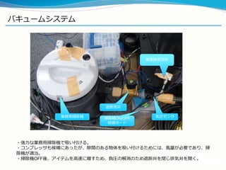 バキュームシステム
気圧センサ
遮断用弁
高速排気用弁
業務用掃除機
・強力な業務用掃除機で吸い付ける。
・コンプレッサも候補にあったが、隙間のある物体を吸い付けるためには、風量が必要であり、掃
除機が適当。
・掃除機OFF後、アイテムを高速に離すため、負圧の解消のため遮断弁を閉じ排気弁を開く。
掃除機ON/OFF
制御ボード
 