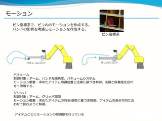モーション
バキュームハンド
ビン座標系で、ビン内のモーションを作成する。
ハンドの形状を考慮しモーションを作成する。
バキューム
制御対象：アーム、ハンド先端角度、バキュームシステム
モーション概要：求めたアイテム取得位置と法線に基づき制御。法線と吸着面を合わ
せて吸着する。
グリッパ
制御対象：アーム、グリッパ開閉
モーション概要：求めたアイテムの向き/姿勢に基づき制御。アイテムの長手方向に合
わせて挟むように制御。
アイテムごとにモーションの微調整を行っている
グリッパハンド
ビン座標系
 