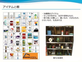 アイテムと棚
・39種類のアイテム
・センサが苦手な、光沢や透明なもの、
・取り扱いの難しい、重いもの、大きなもの、
小さいもの、も含まれる
棚内の配置例
 
