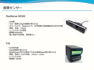 画像センサー
RealSense SR300
Fx8
・Intel製
・カラー画像とDepth画像が得られる
・カラーカメラ、Depthカメラ、世界座標の座標横断用のAPIが用意
・精度、体感 ±5mm
・レンジ 0.2-1.5m程度
・解像度 640x480
・黒い物体や反射物、透明物はｘ
・日本信号製
・Depth画像が得られる
・RealSenseが苦手な物体でもある程度Depth値が得られる
・精度、物体によるが体感 ±5mm～1.0mm
・レンジ 0.3-5m
・解像度 100x60
 