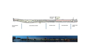 зона активного
отдыха
зона зеленых холмов
фонтанная
площадь
липовая аллея зона вернисажа подмостовая
аллея