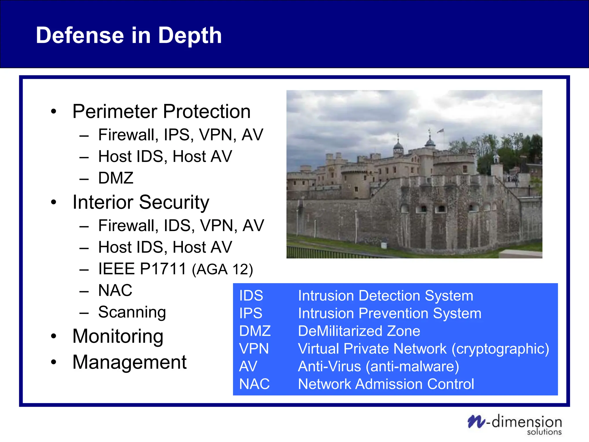 Defense in Depth
• Perimeter Protection
– Firewall, IPS, VPN, AV
– Host IDS, Host AV
– DMZ
• Interior Security
– Firewall, IDS, VPN, AV
– Host IDS, Host AV
– IEEE P1711 (AGA 12)
– NAC
– Scanning
• Monitoring
• Management
IDS Intrusion Detection System
IPS Intrusion Prevention System
DMZ DeMilitarized Zone
VPN Virtual Private Network (cryptographic)
AV Anti-Virus (anti-malware)
NAC Network Admission Control
 