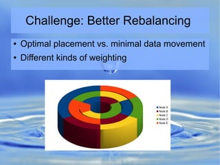 Challenge: Better Rebalancing
● Optimal placement vs. minimal data movement
● Different kinds of weighting
Node A
Node B
Node C
Node D
Node E
 