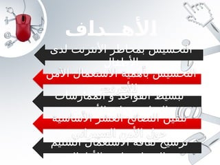 ‫األهــداف‬
‫لدى‬ ‫األنترنت‬ ‫بمخاطر‬ ‫التحسيس‬
‫األطفال‬
‫اآلمن‬ ‫االستعمال‬ ‫بأهمية‬ ‫التحسيس‬
*
‫ت‬‫لألنترن‬
‫الممارسات‬ ‫و‬ ‫القواعد‬ ‫تبسيط‬
‫األنترنت‬ ‫على‬ ‫السليمة‬
‫األساسية‬ ‫العشر‬ ‫النصائح‬ ‫تلقين‬
‫السيبراني‬ ‫األمن‬ ‫حول‬
‫السليم‬ ‫االستعمال‬ ‫ثقافة‬ ‫ترسيخ‬
‫األطفال‬ ‫لدى‬ ‫والمتوازن‬
 