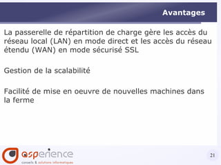 2X PublishingAgent: fournit les applications réparties et effectue la publication de bureaux 