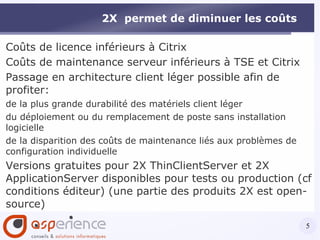 Des applications sur Windows Server 