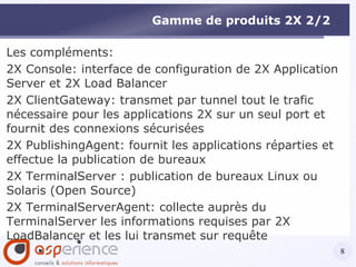 des serveurs NoMachine de publier des applications par une interface Web 