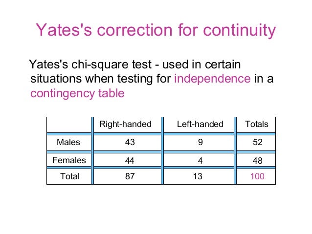 Statistics2x2'x2'yates 'x'2