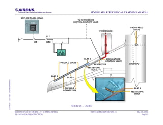 aircraft amm service manual task card ıpc.pdf