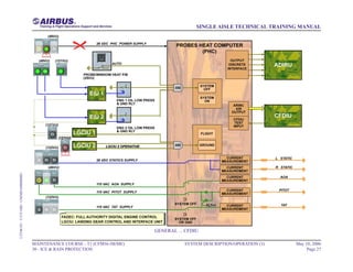 aircraft amm service manual task card ıpc.pdf