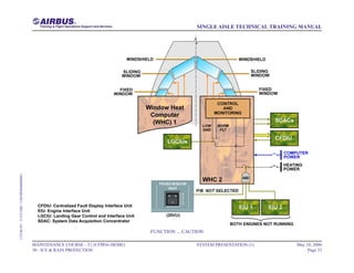 aircraft amm service manual task card ıpc.pdf