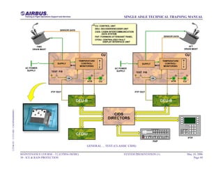 aircraft amm service manual task card ıpc.pdf