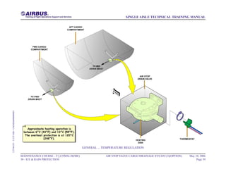 aircraft amm service manual task card ıpc.pdf